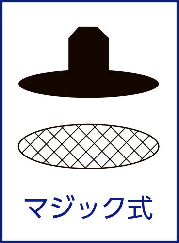 3M 12,000rpm/125mm エアーサンダー/吸塵式 88946