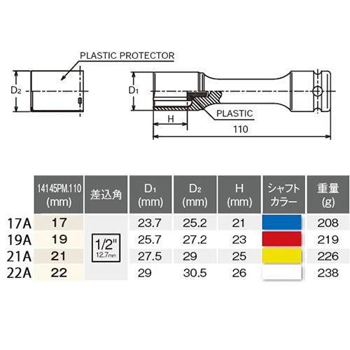 コーケン(Ko-ken) 1/2"DRx19mm ホイルナット用インパクトソケット 14145PM.110-19