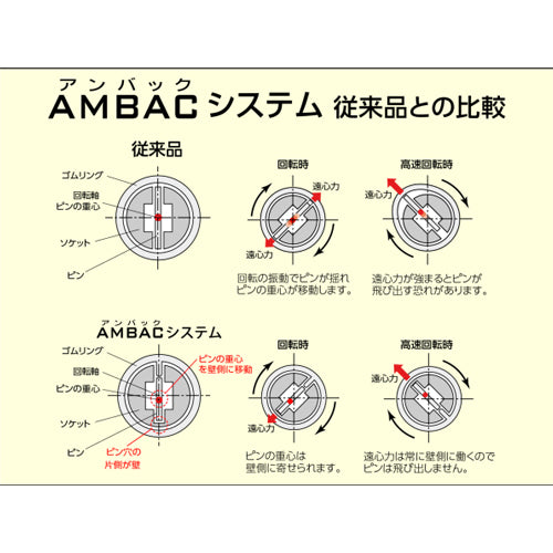 サブ画像
