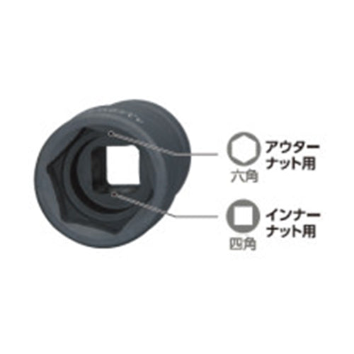 サブ画像