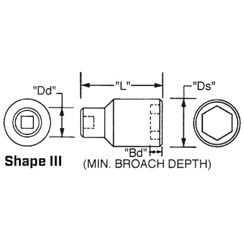 ESCO(エスコ) 1/2"DRx1・1/16" インパクトソケット・ディープ EA164XB-112A