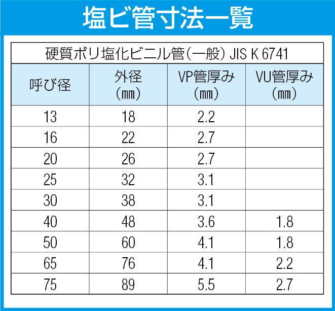 サブ画像