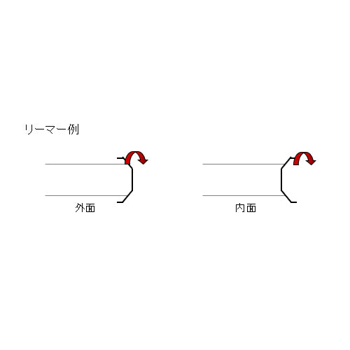サブ画像