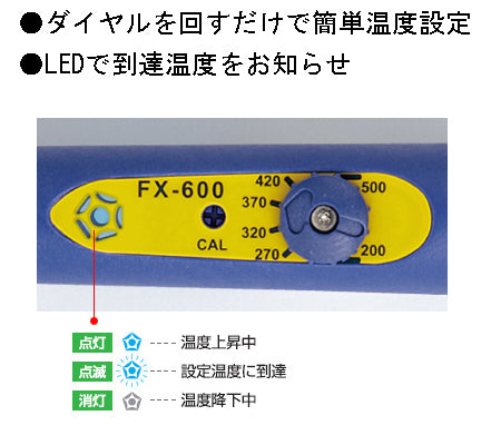 サブ画像