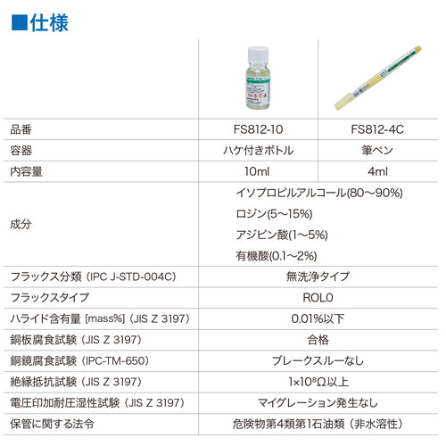 白光(HAKKO) 4ml フラックスペン(ハロゲンフリー) FS812-4C