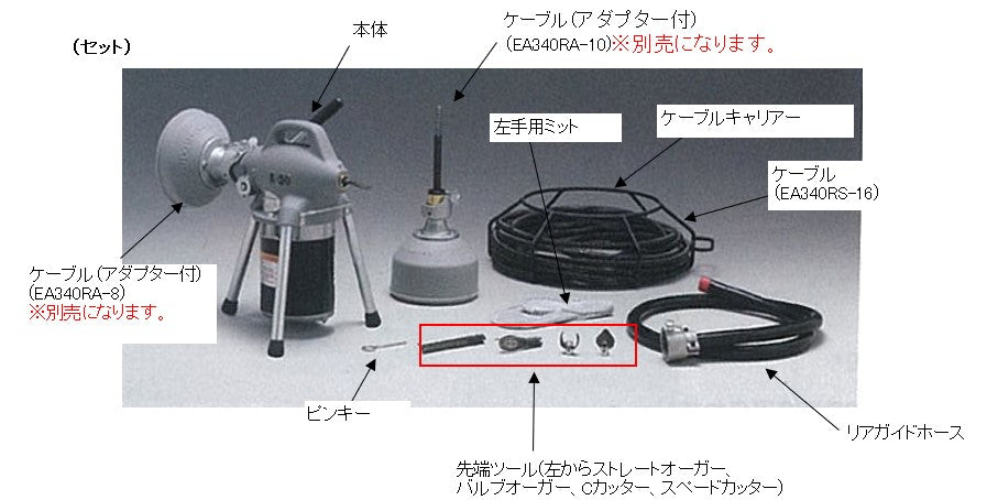サブ画像