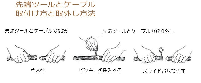 サブ画像