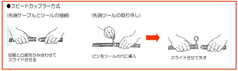 サブ画像