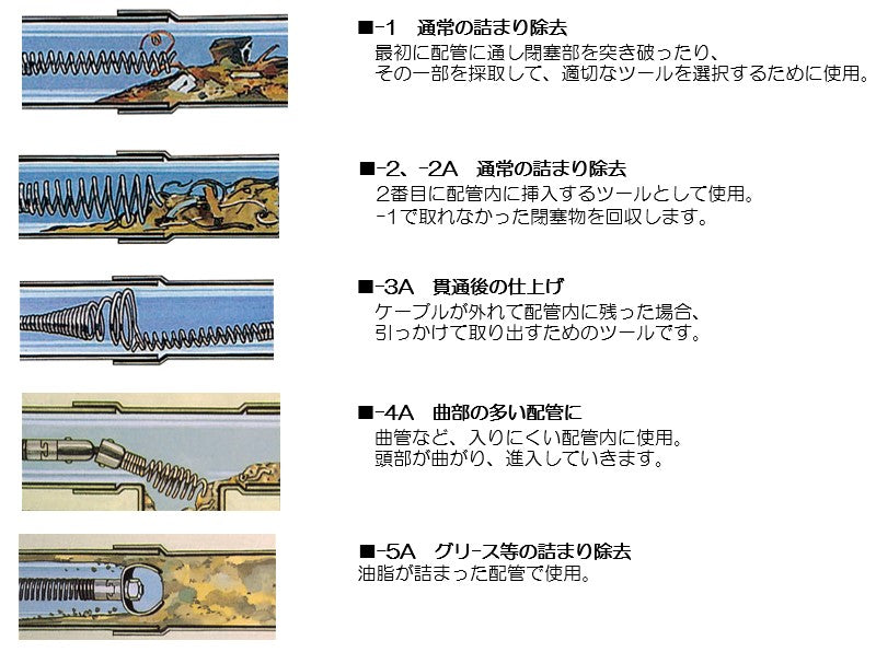 サブ画像