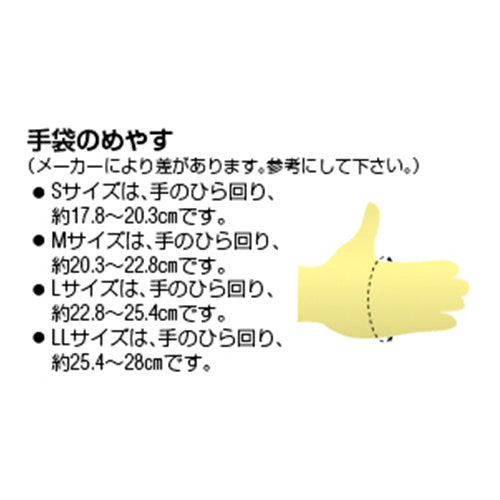 サブ画像