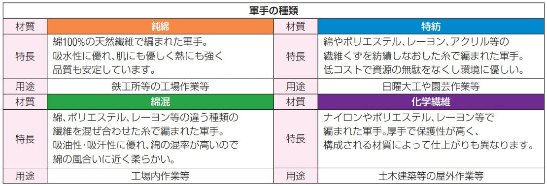 サブ画像
