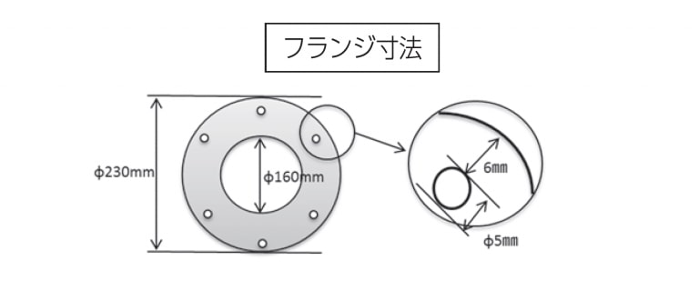 エスコ寸法図