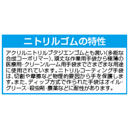 サブ画像