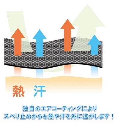 サブ画像