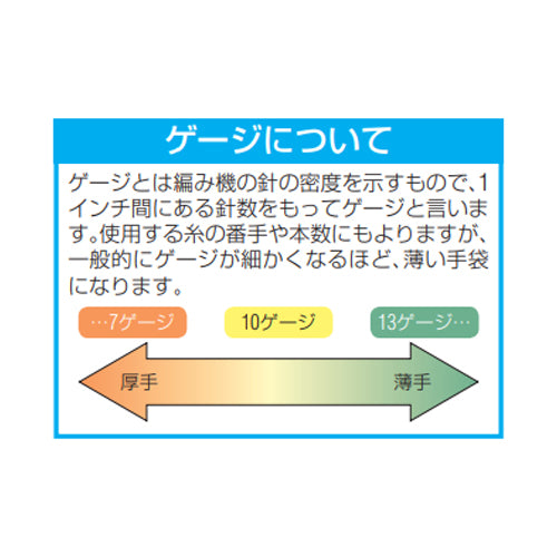 サブ画像