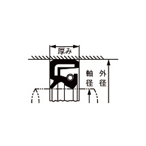 サブ画像