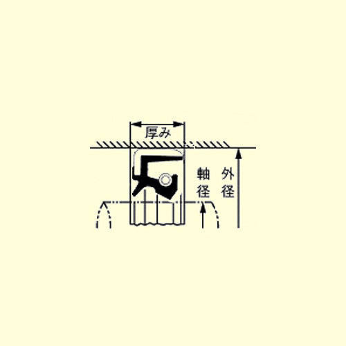サブ画像