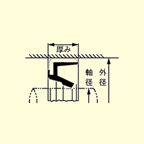 サブ画像