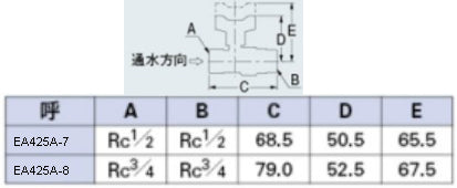 エスコ寸法図