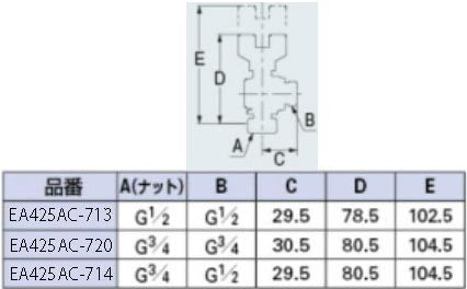 エスコ寸法図