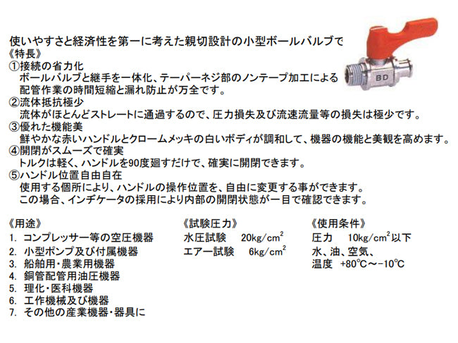 サブ画像