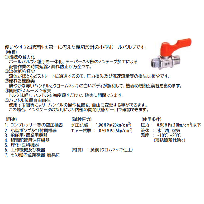 サブ画像