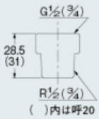 エスコ寸法図