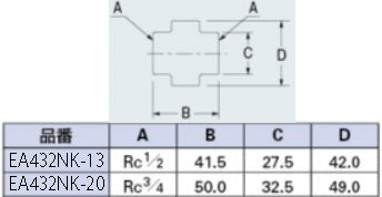 エスコ寸法図