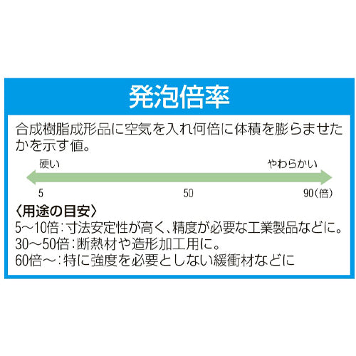 サブ画像