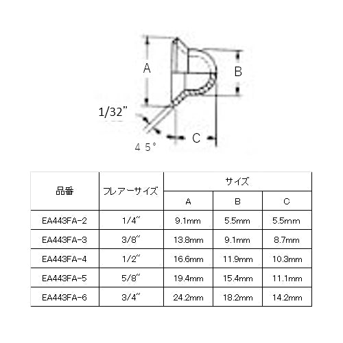 サブ画像