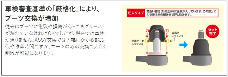 サブ画像