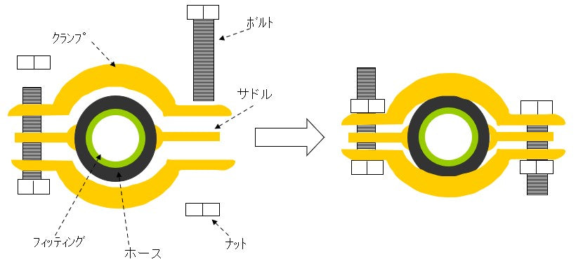 サブ画像