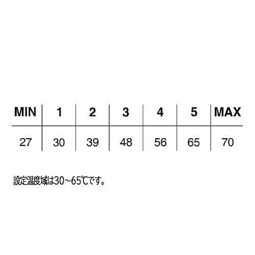 サブ画像
