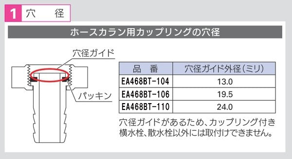 サブ画像