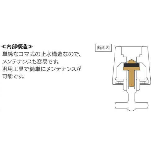 サブ画像