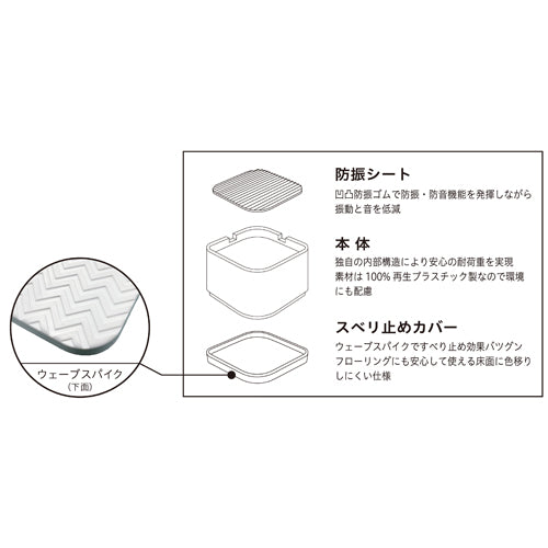 ESCO(エスコ) 100x100x53mm 洗濯機用かさ上げ台(4個) EA468CJ-106