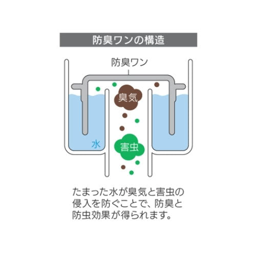 カクダイ φ92x65mm 流し台トラップ用防臭ワン 452-911