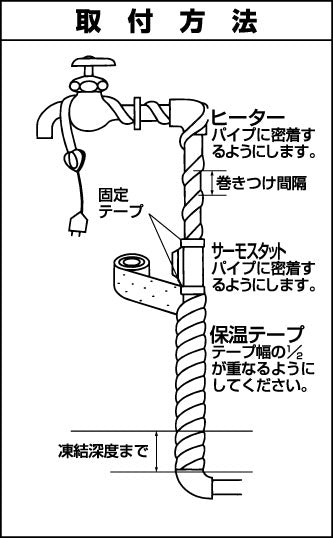 サブ画像