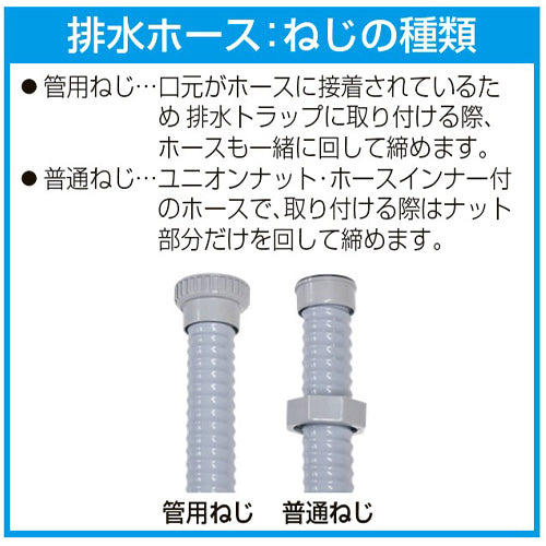 サブ画像