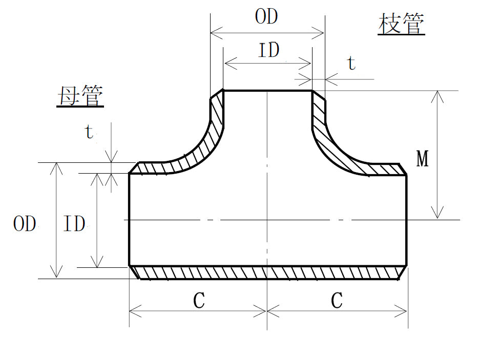 エスコ寸法図