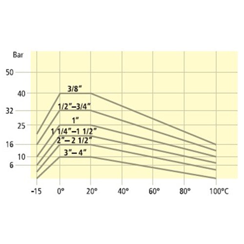 サブ画像