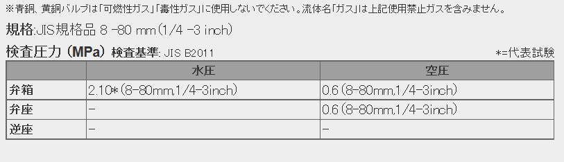 サブ画像
