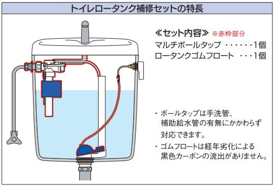 カクダイ ロータンク補修セット(マルチタイプ) 662-320