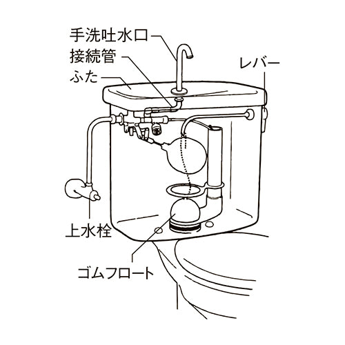 サブ画像