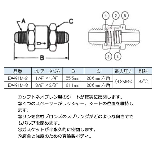 サブ画像