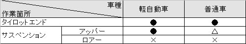 サブ画像