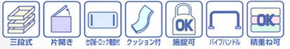 サブ画像