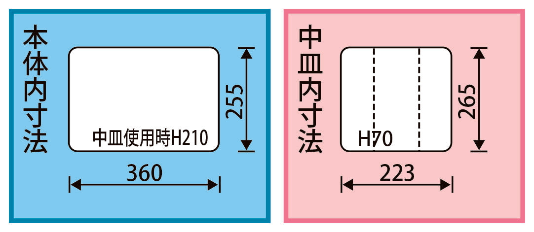 ESCO(エスコ) 465x333x322mm 収納ケース(ブルー/ブラック) EA505-6