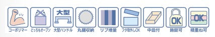 アイコン