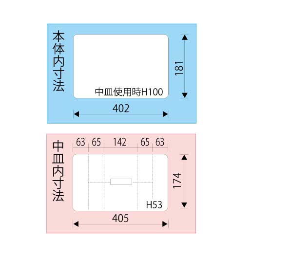 サブ画像